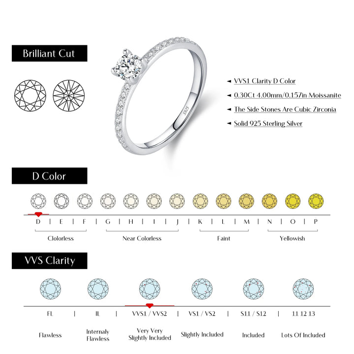 Delicate Moissanite Ring Lab Diamond Ring